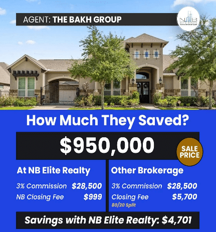 Real Estate Broker Fee in California: A Quick Comparison of Traditional vs. 100% Commission Brokerages