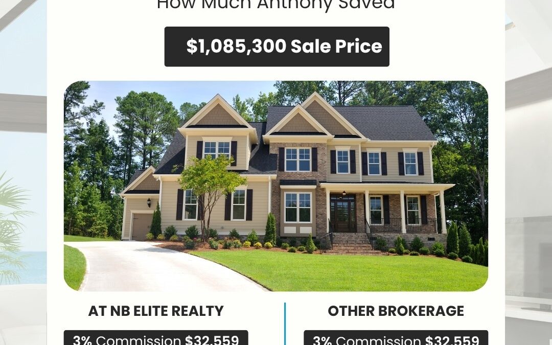 100% Commission Real Estate Brokers in Texas