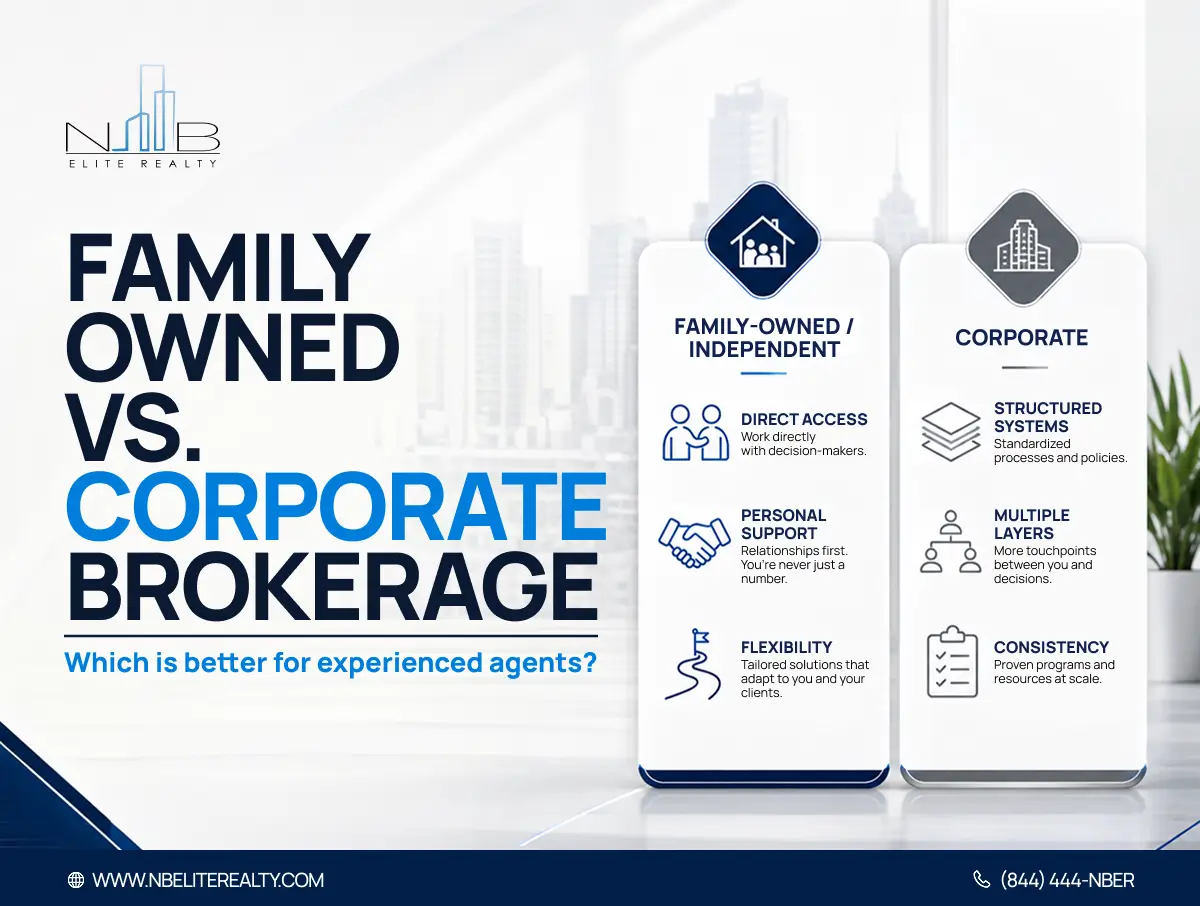 Family-Owned Brokerage vs. Corporate Brokerage